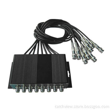 Surge Protection for 8CH Video (CV-JK-V8)